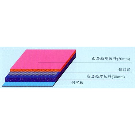 NQH-Ⅲ型轻质复合耐火甲板敷料
