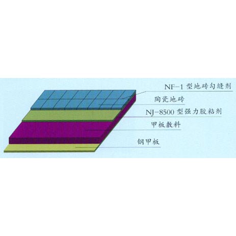NF-1 Seam-inserting Agent For Ground Brick